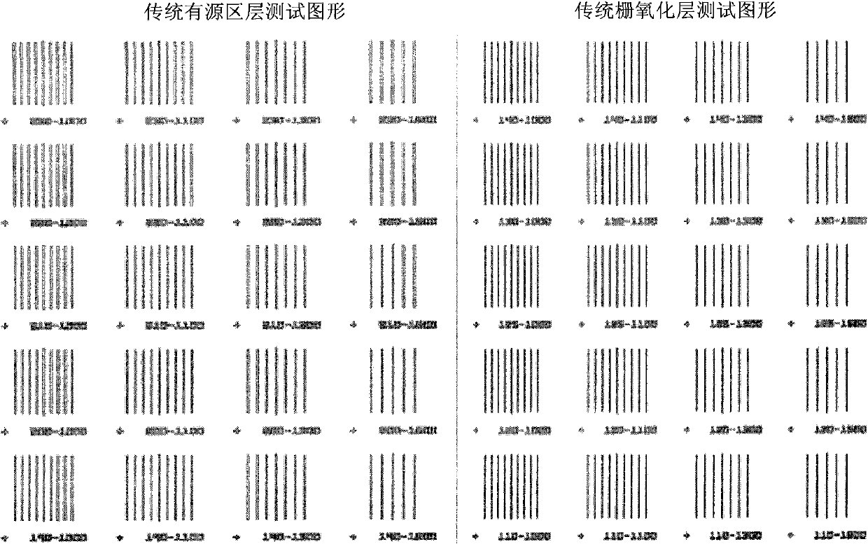 Optical proximity effect corrective modeling method and generating method of test pattern