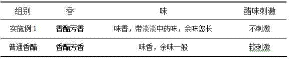 Termite vinegar and preparation method and applications thereof