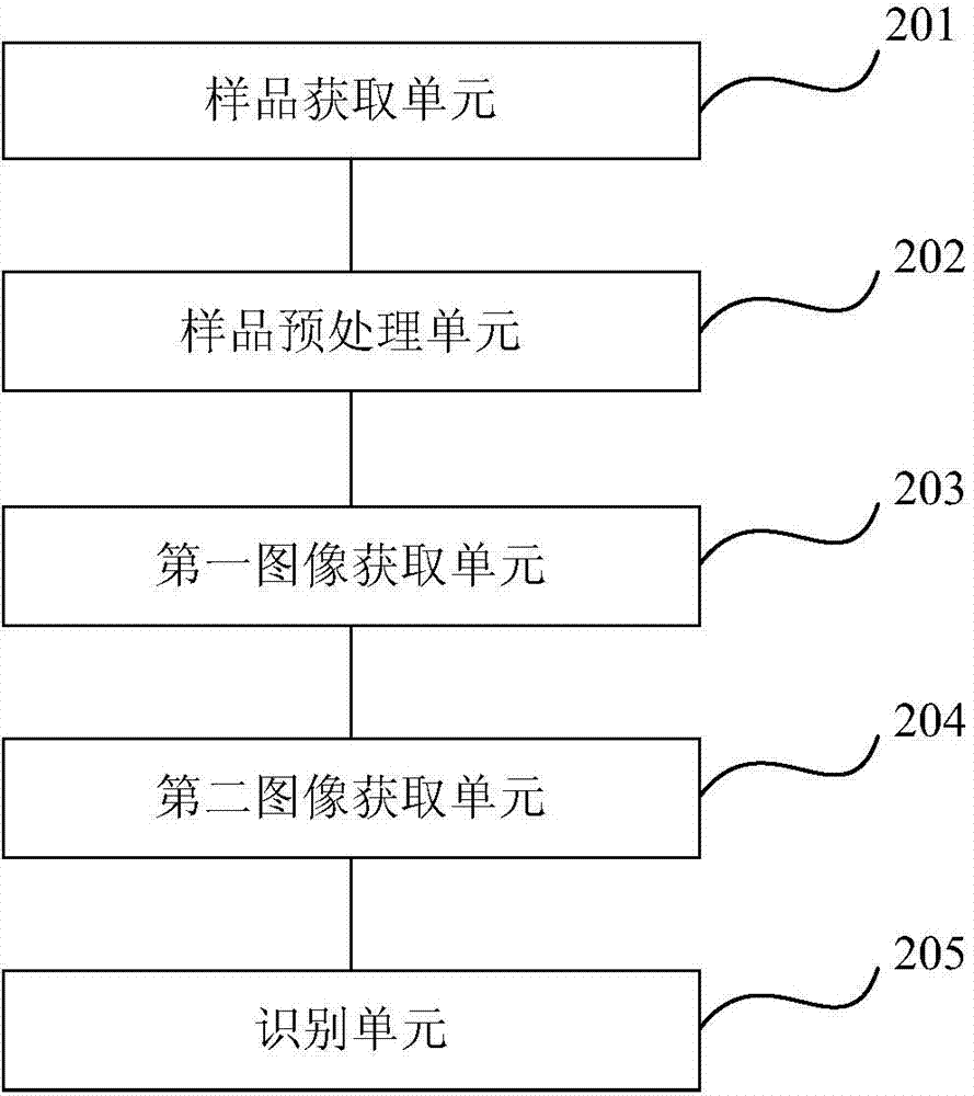 Electron microscope identification method for residual oil in light reservoir nanopores and device for executing method