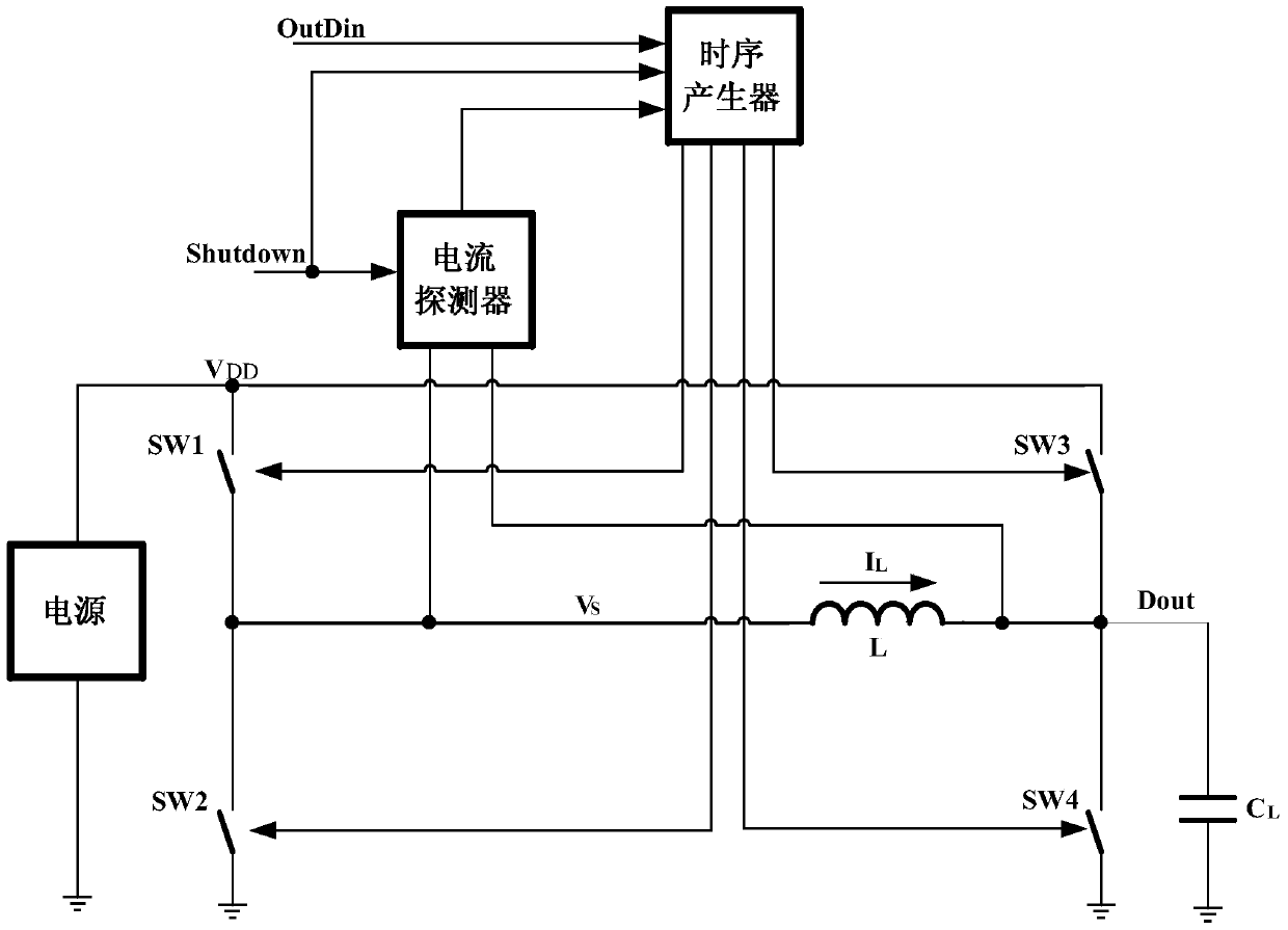 Digital transmitter, digital transceiver and control method thereof