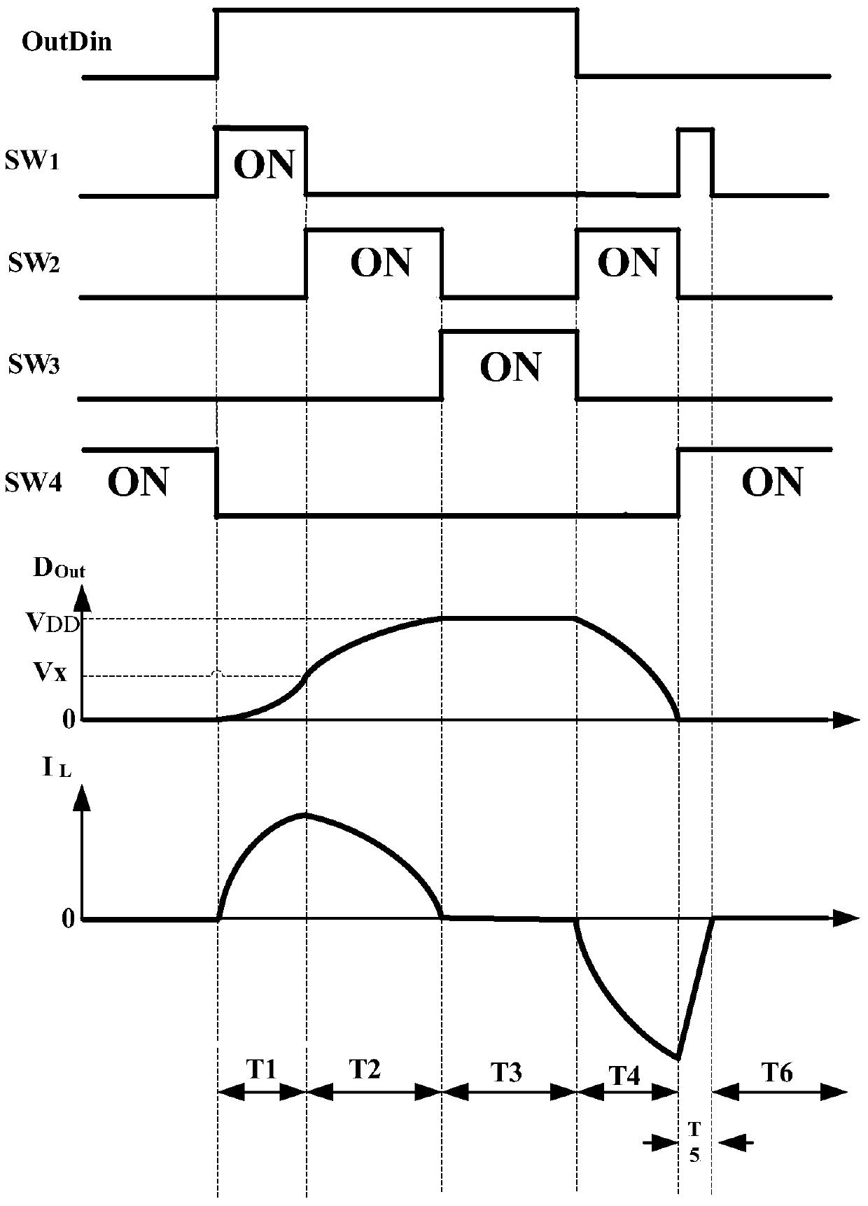 Digital transmitter, digital transceiver and control method thereof