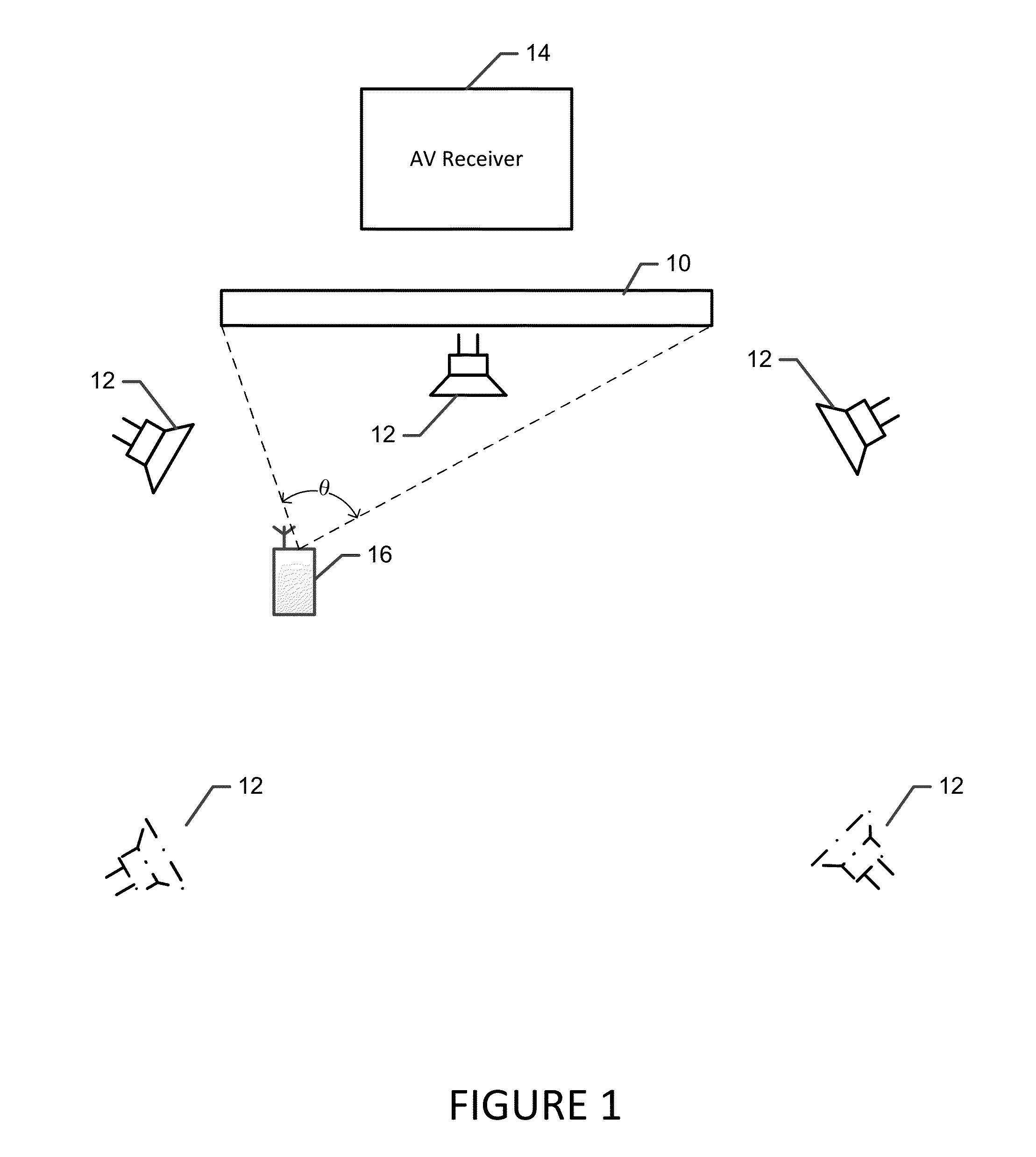 Method and apparatus for calibrating an audio playback system