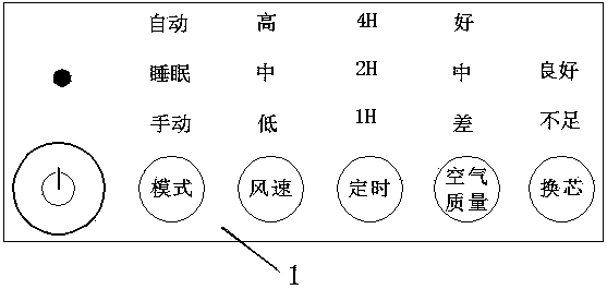 All-catalytic air purifier