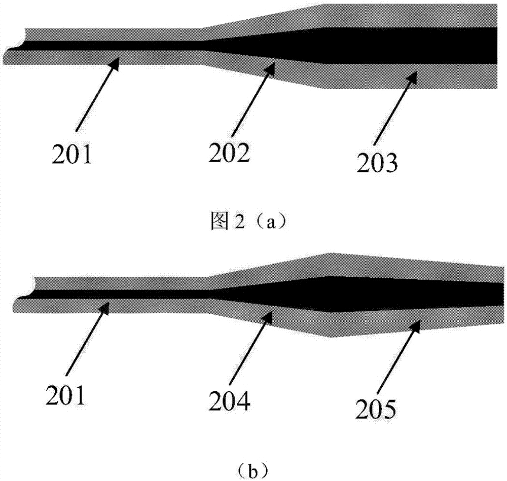 All-fiber endoscopic OCT probe based on unit conic structure