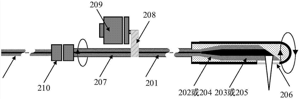 All-fiber endoscopic OCT probe based on unit conic structure