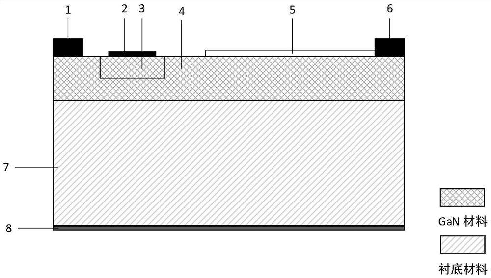 Lateral transistor with junction gate algan/gan heterojunction and fabrication method thereof