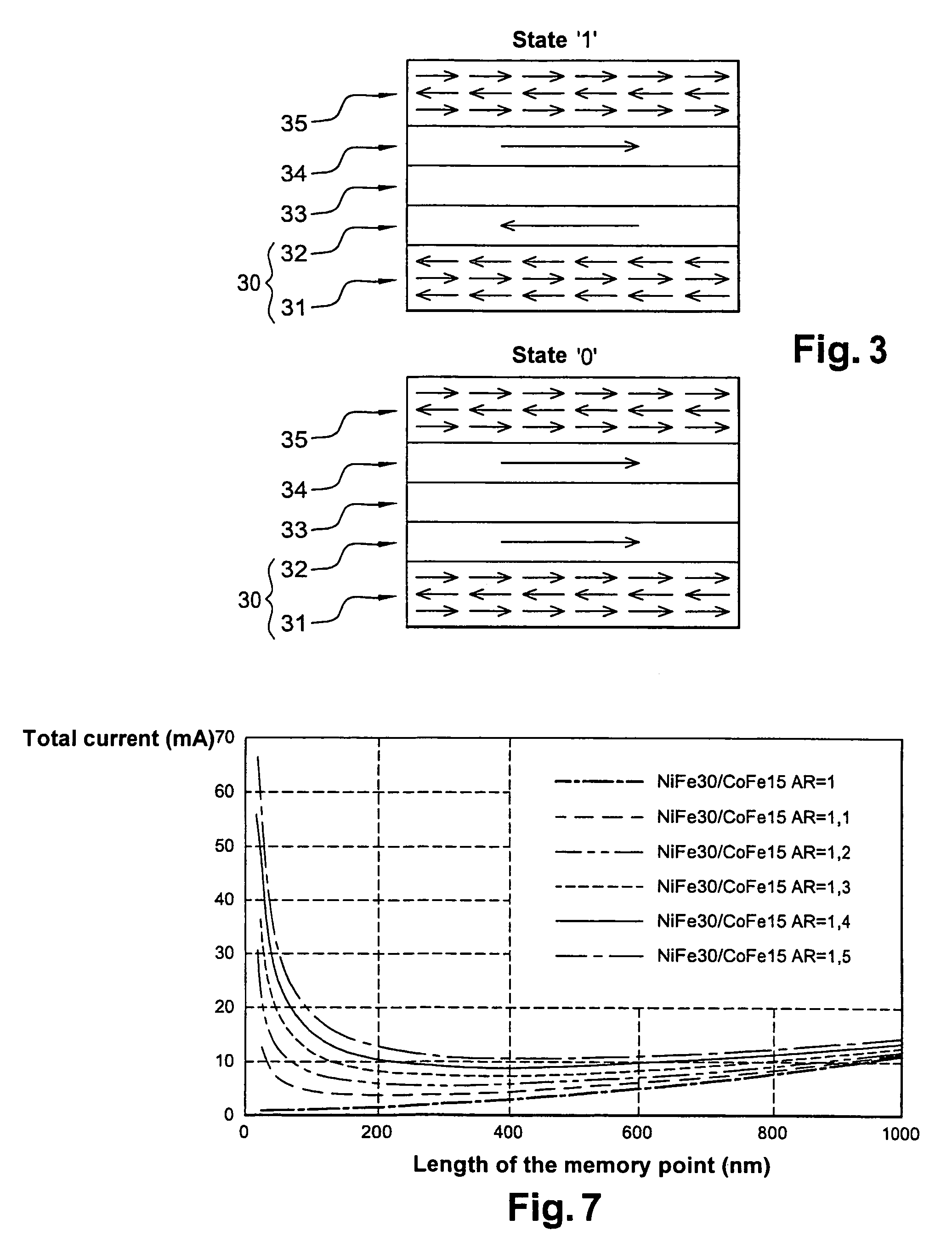 Magnetic memory with a magnetic tunnel junction written in a thermally assisted manner, and method for writing the same