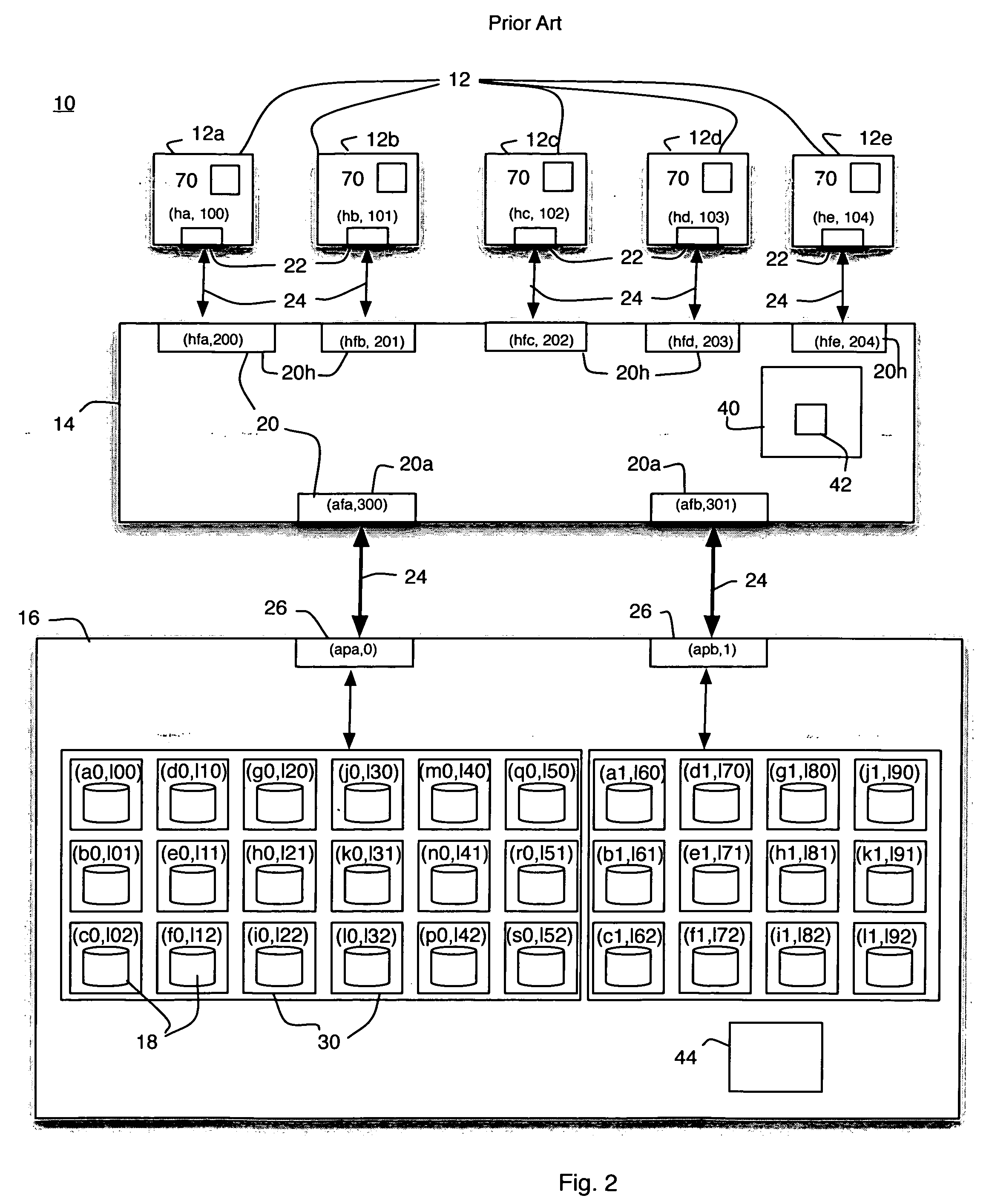 Virtual array failover