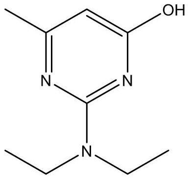 An enzyme-linked immunosorbent assay method for indirect detection of pirimiphos-methyl