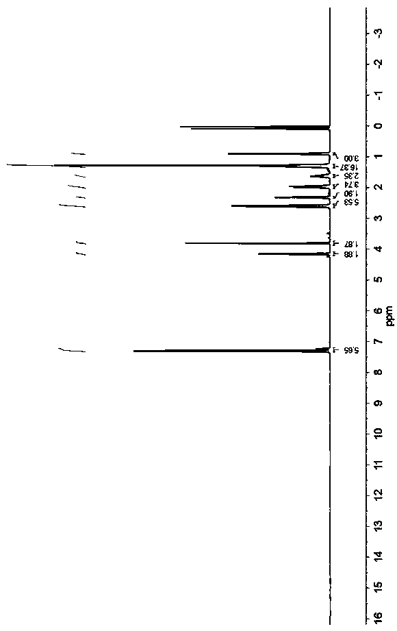 A kind of selenium-containing nonionic interfacial emulsifier and its preparation method and application