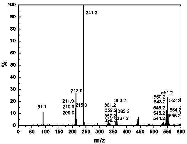 A kind of selenium-containing nonionic interfacial emulsifier and its preparation method and application