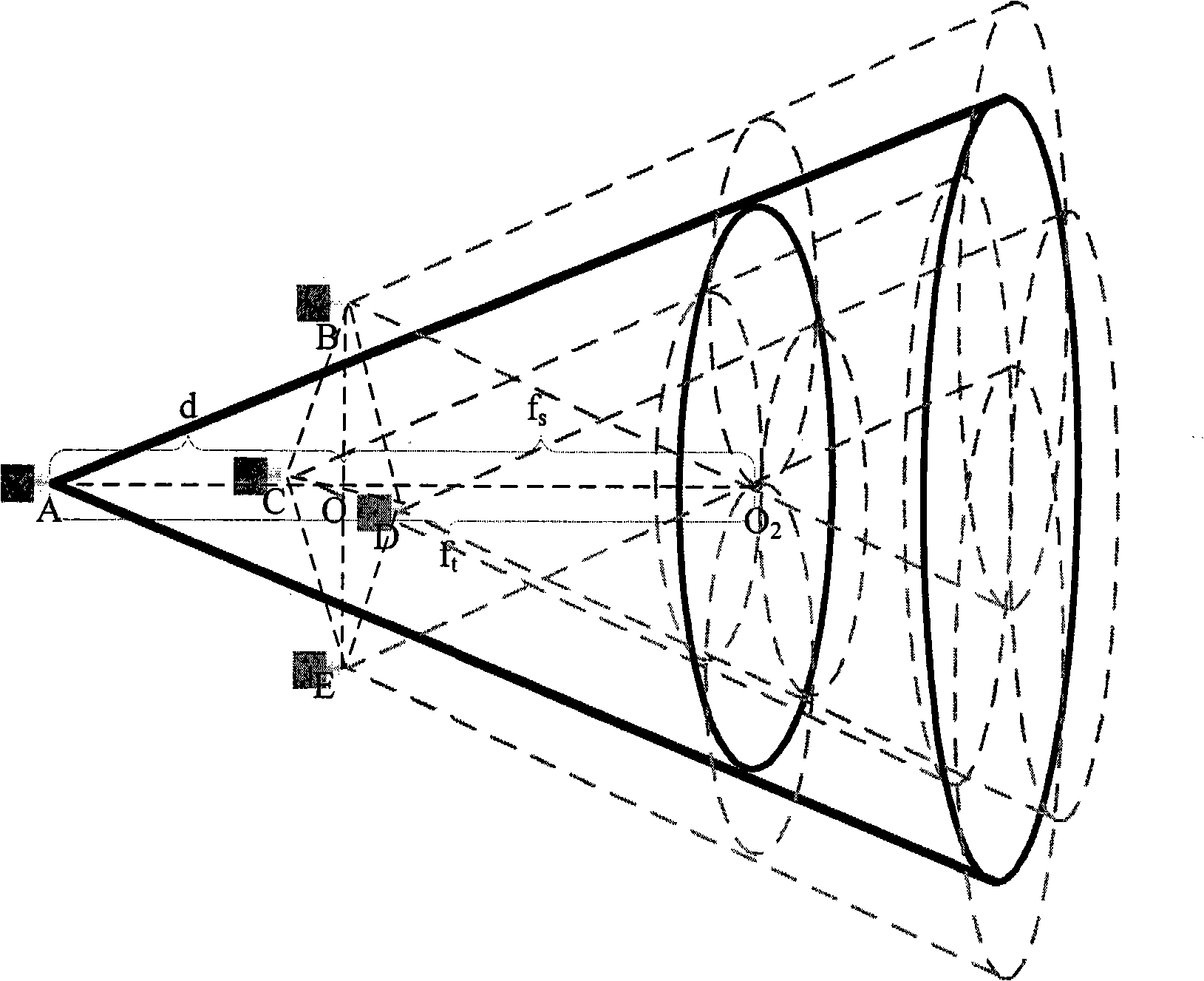 Apparatus and method for realizing multi-resolutions image acquisition with multi-focusing video camera