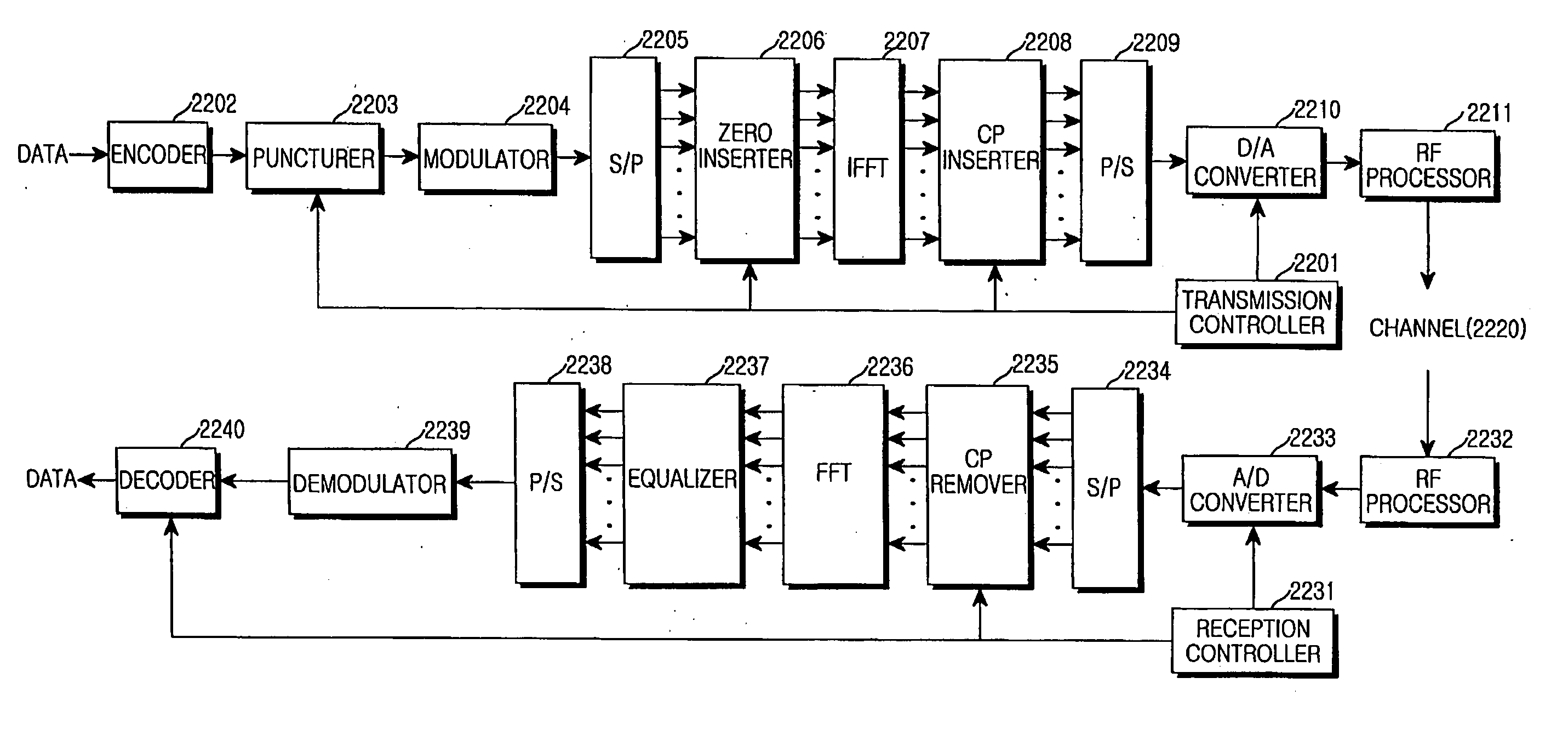 Apparatus and method for canceling inter-symbol interference in a broadband wireless communication system