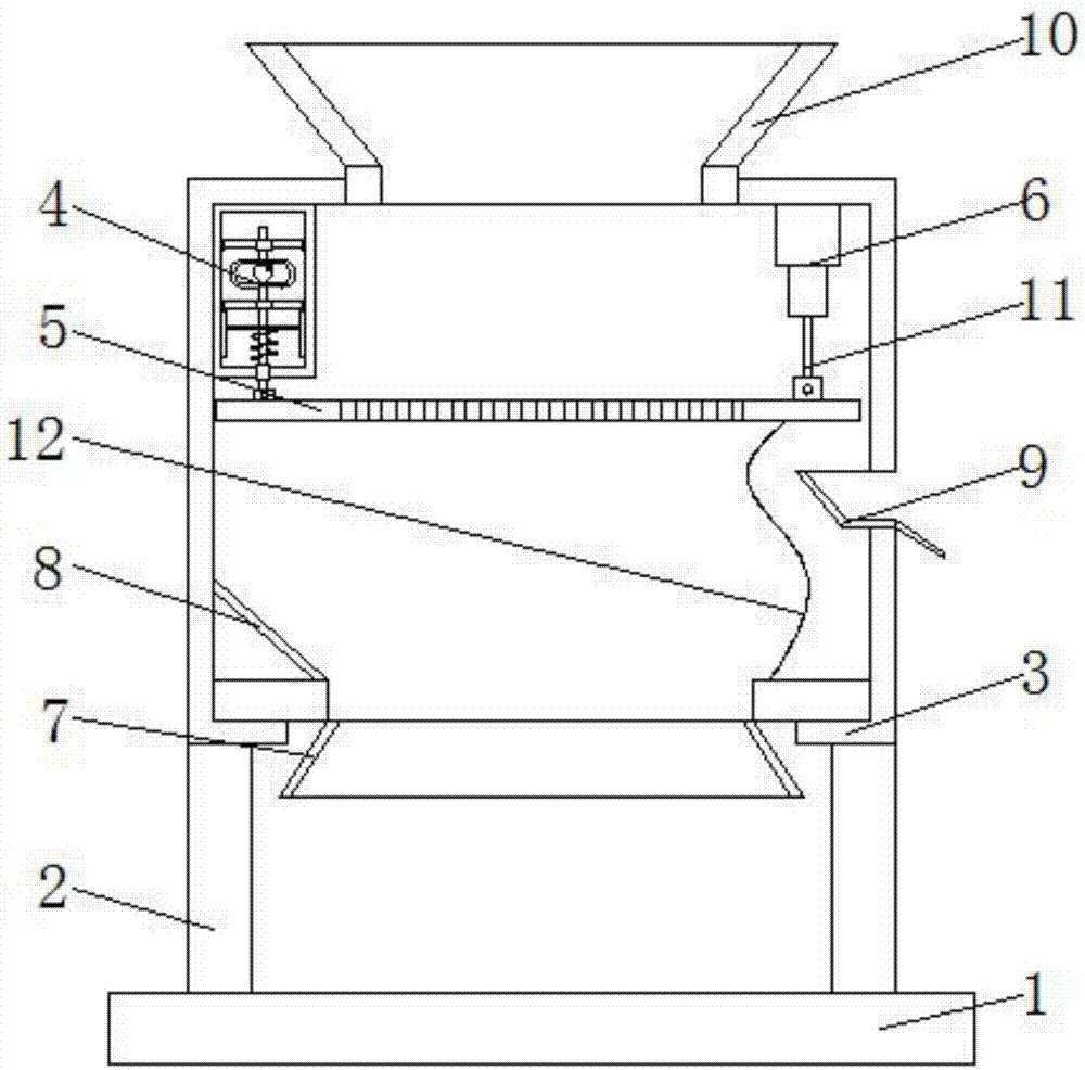 Screening device used for scrapped computer crushed materials