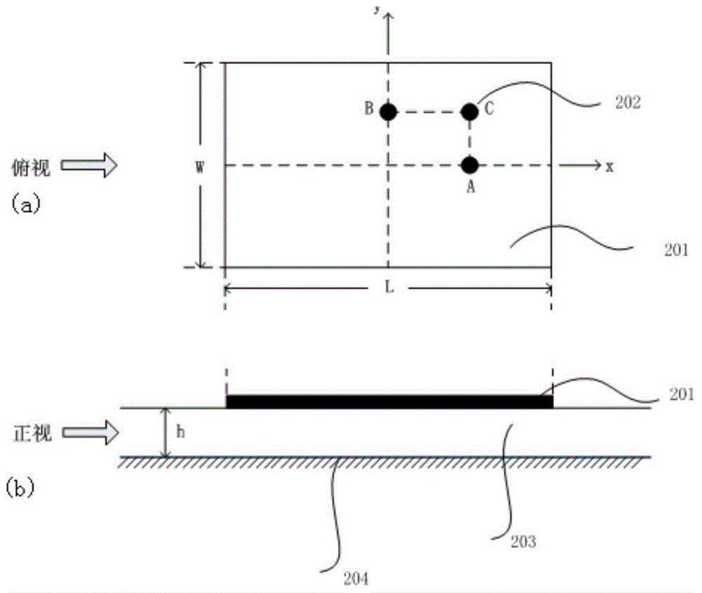 Terahertz double-frequency antenna based on integrated circuit technology