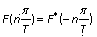 Spectrum sensing data processing method based on discrete Fourier transformation