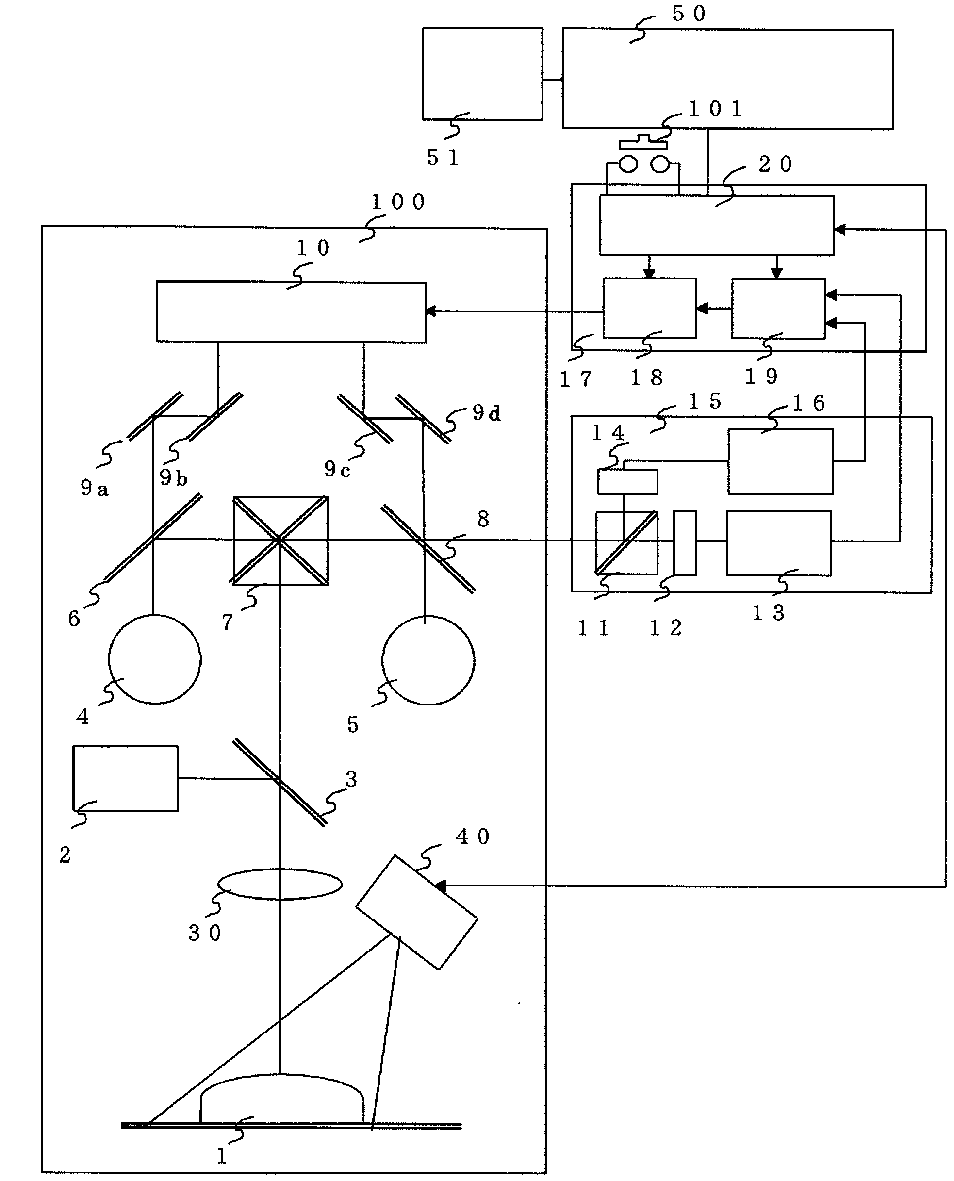 Image capture device and image capture method