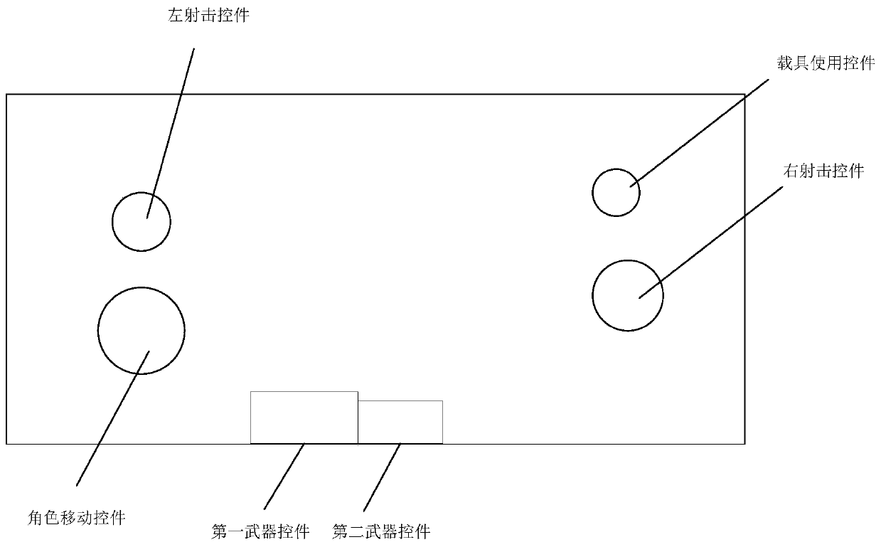 Method and device for controlling virtual characters in game