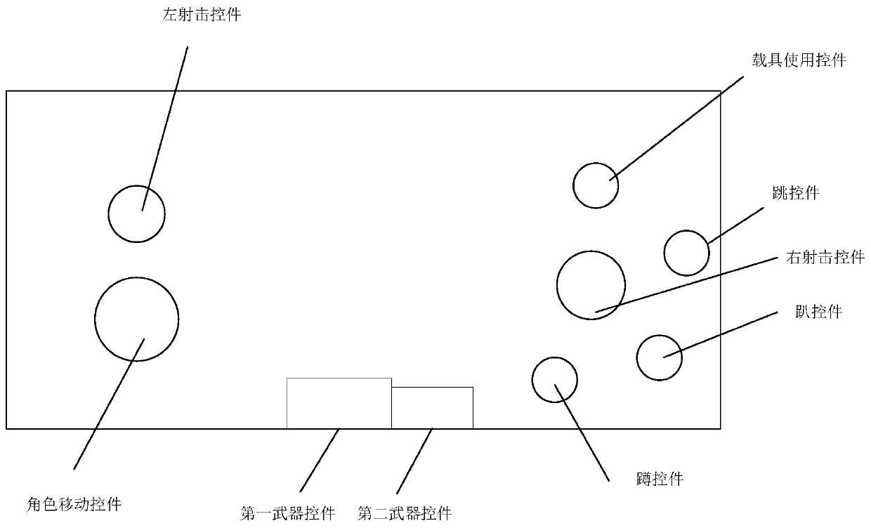 Method and device for controlling virtual characters in game