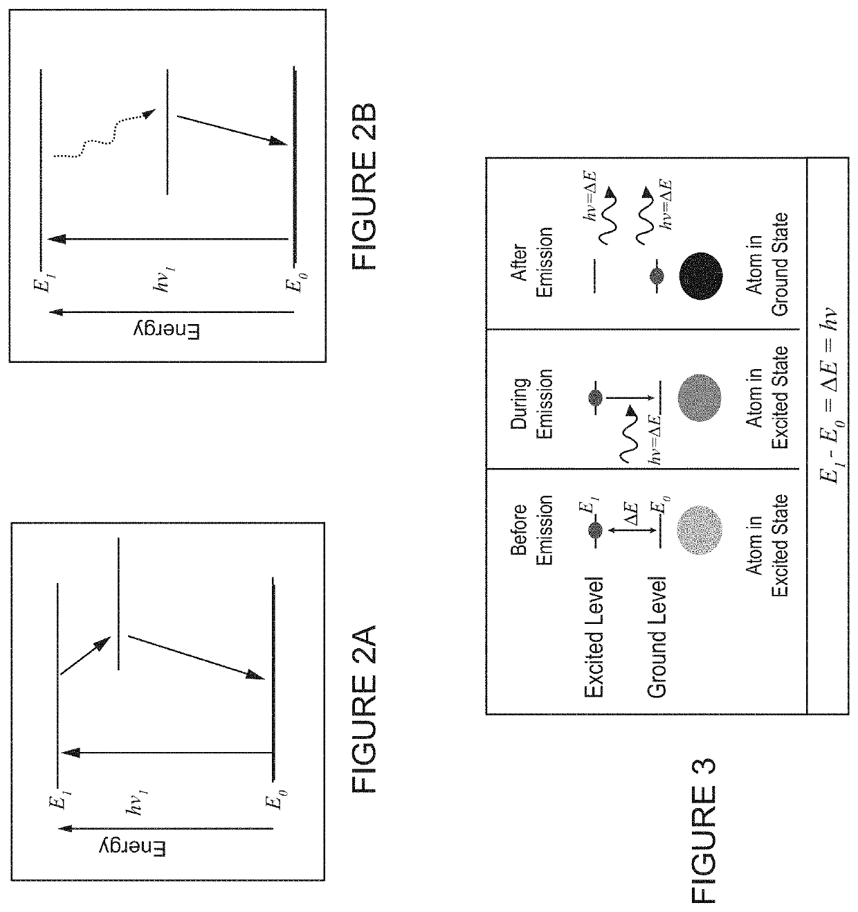 Acquisition of Interferometric Recordings of Brain and Neuron Activity by Coherent Microwave Probe with Therapeutic Activation, Inactivation, or Ablation of Molecular, Neuronal or Brain Targets