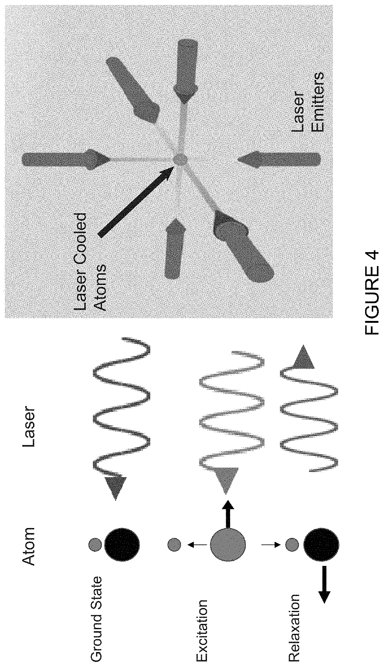 Acquisition of Interferometric Recordings of Brain and Neuron Activity by Coherent Microwave Probe with Therapeutic Activation, Inactivation, or Ablation of Molecular, Neuronal or Brain Targets