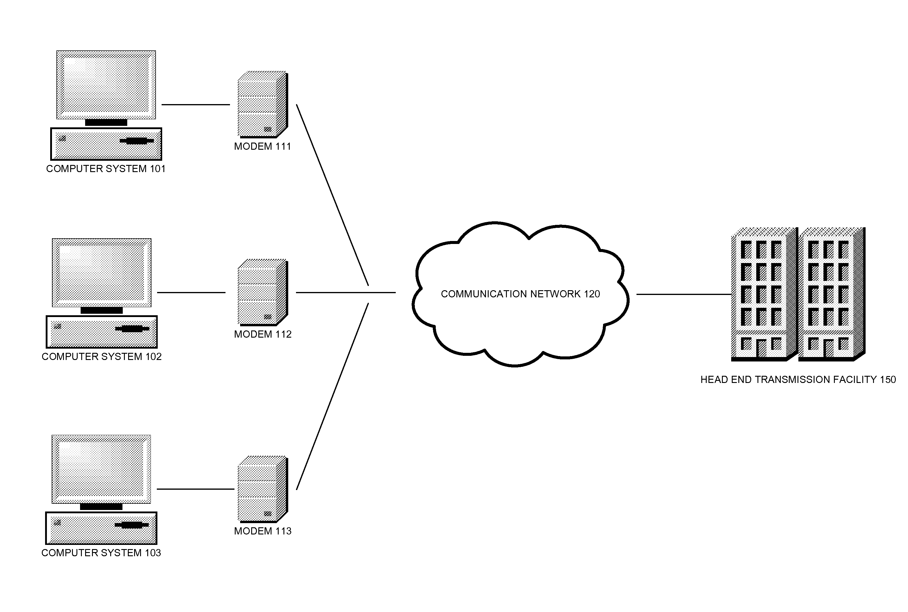 Optimzation of internet traffic based on application prioritization