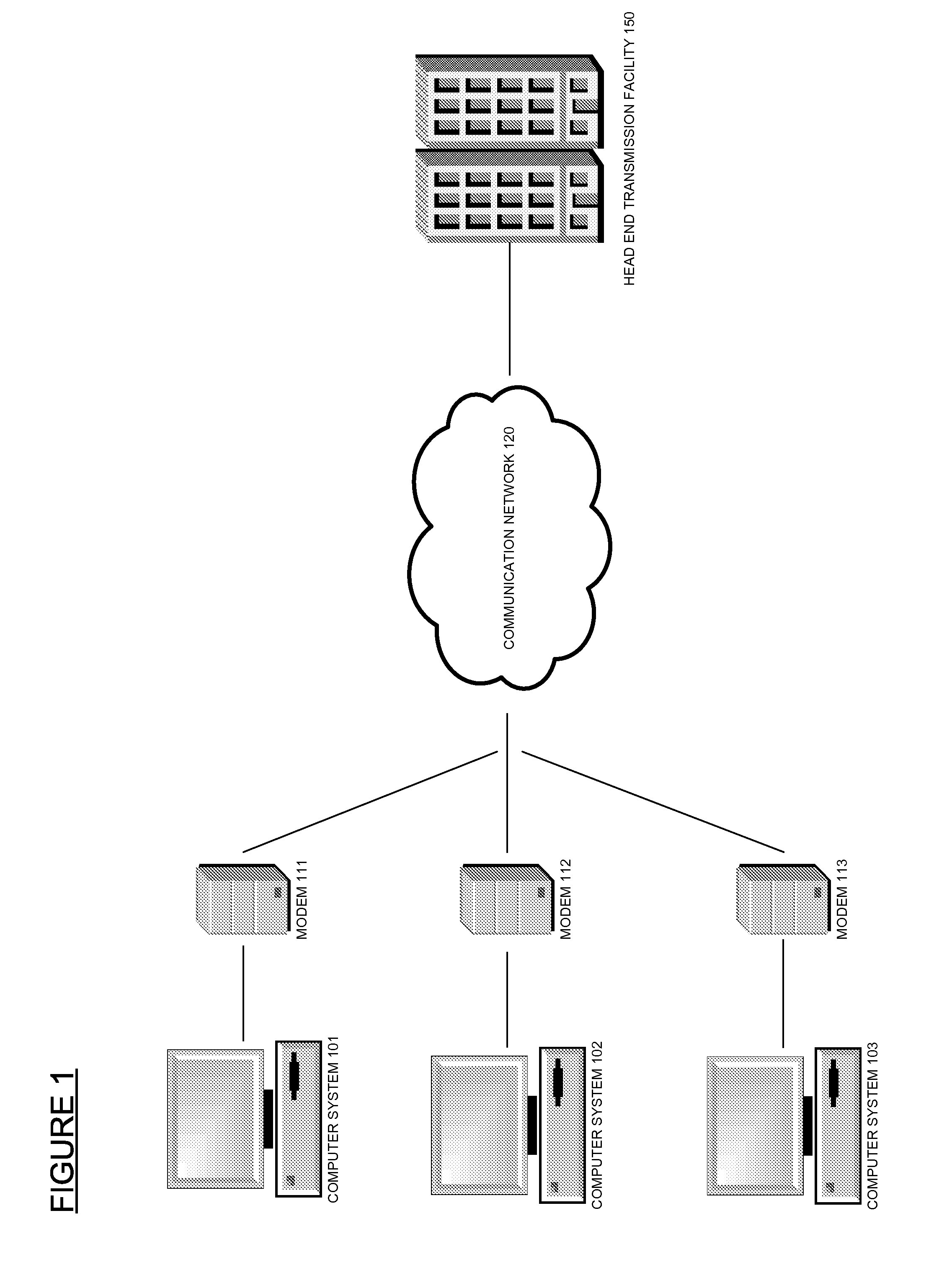 Optimzation of internet traffic based on application prioritization