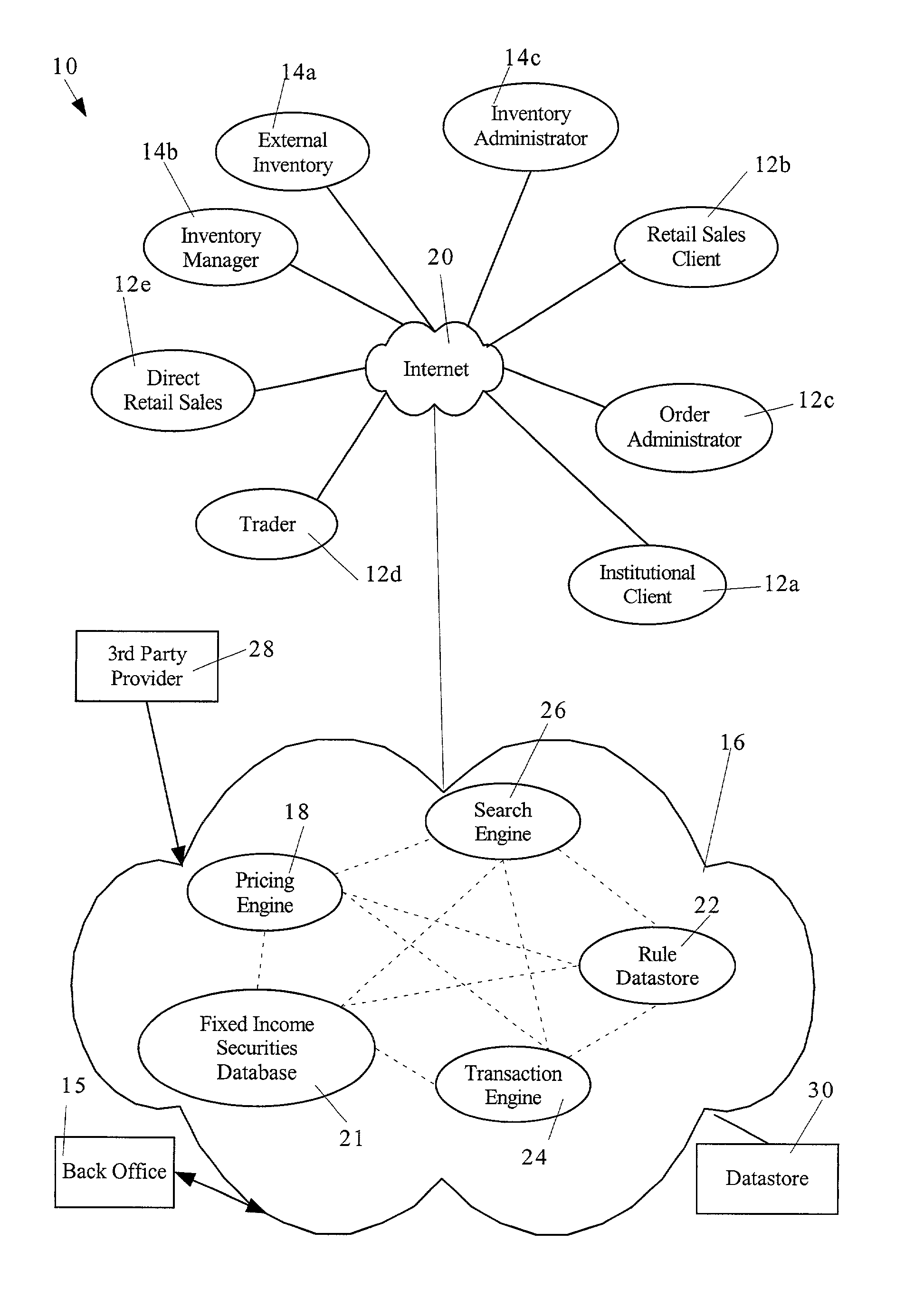 System and method for exchange and transaction processing for fixed income securities trading