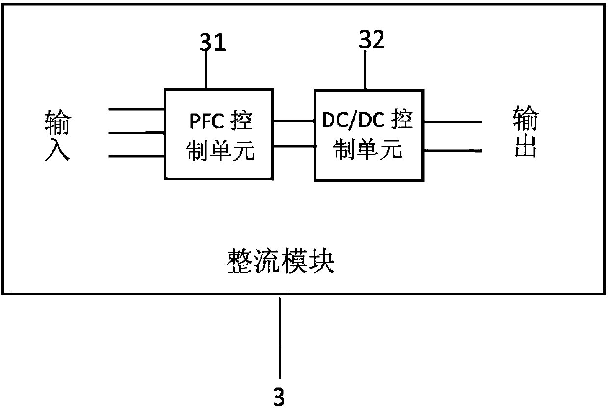 DC power system