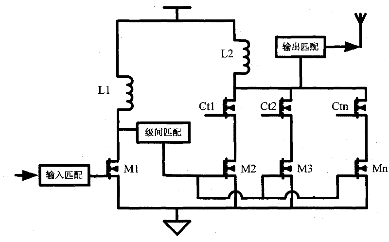 RF Power Amplifier and UHF RFID Tag for Amplitude Modulation