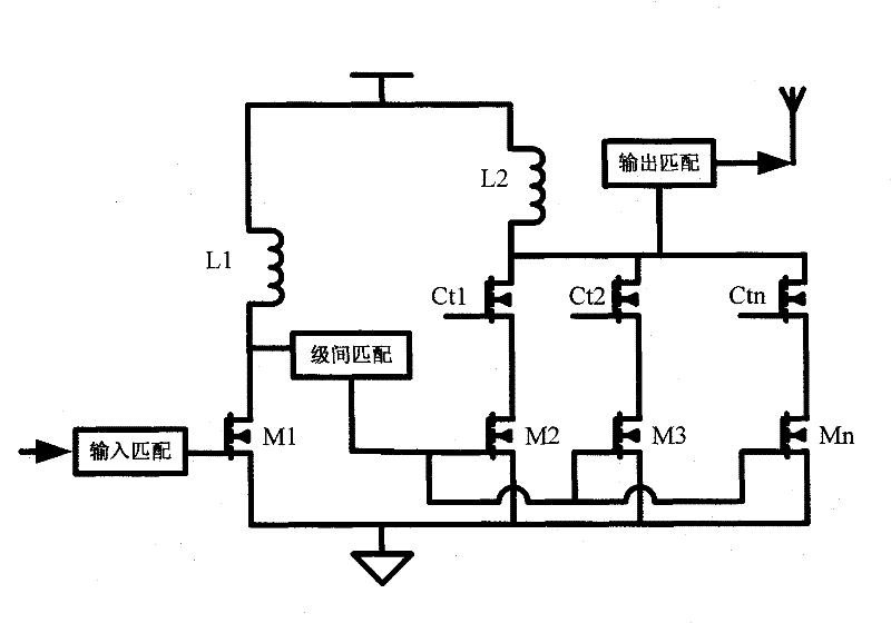 RF Power Amplifier and UHF RFID Tag for Amplitude Modulation