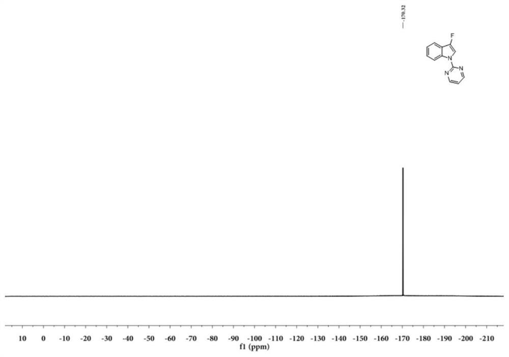 N-2-pyrimidinyl-3-fluoroindole compound and its preparation method and application