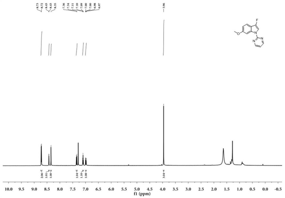 N-2-pyrimidinyl-3-fluoroindole compound and its preparation method and application