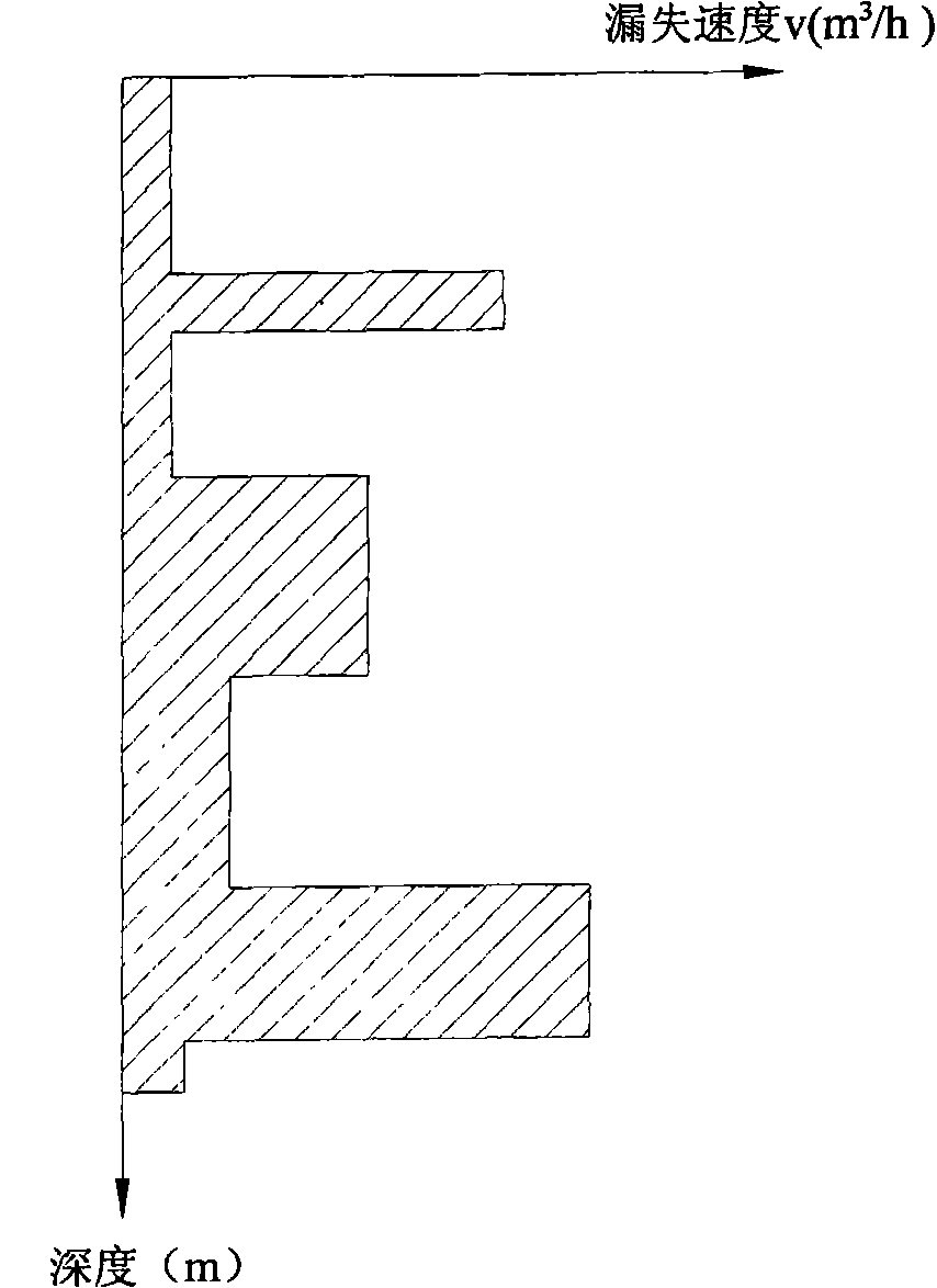 Synchronous detection method of terrane crack distribution of base plate