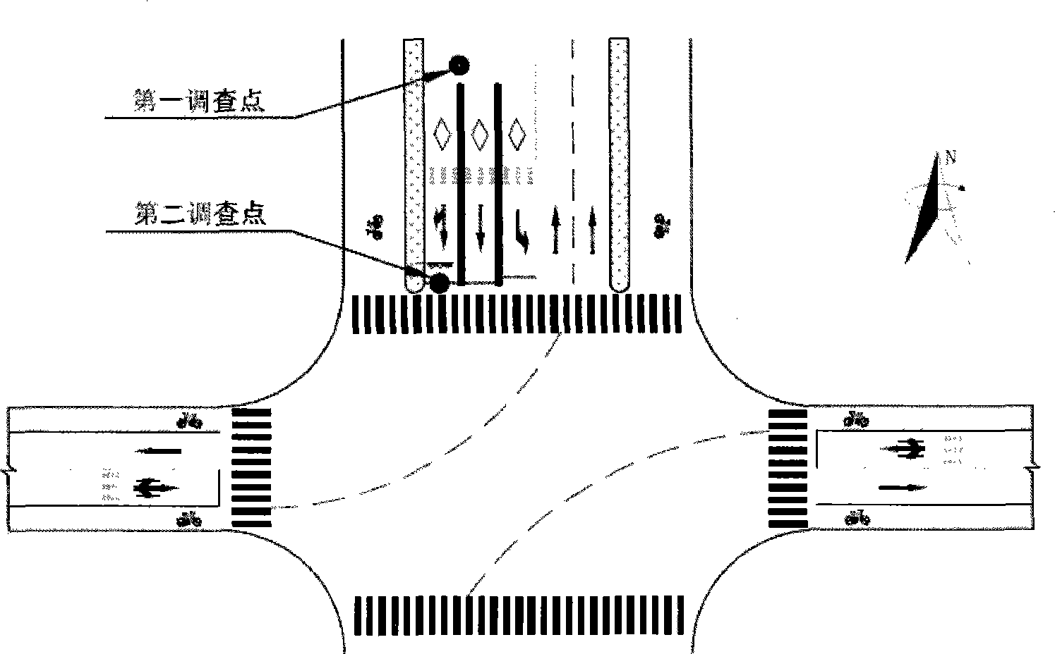 Method for determining traffic lane length of crossing inlet road for forbidding lane exchange