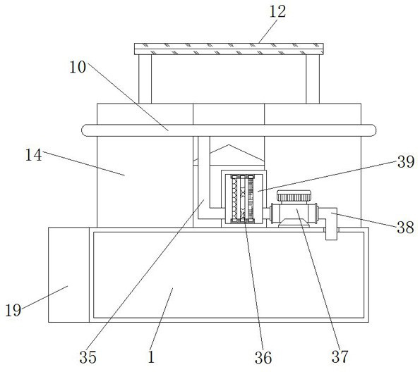 Environment-friendly multifunctional garbage treatment equipment based on garbage classification