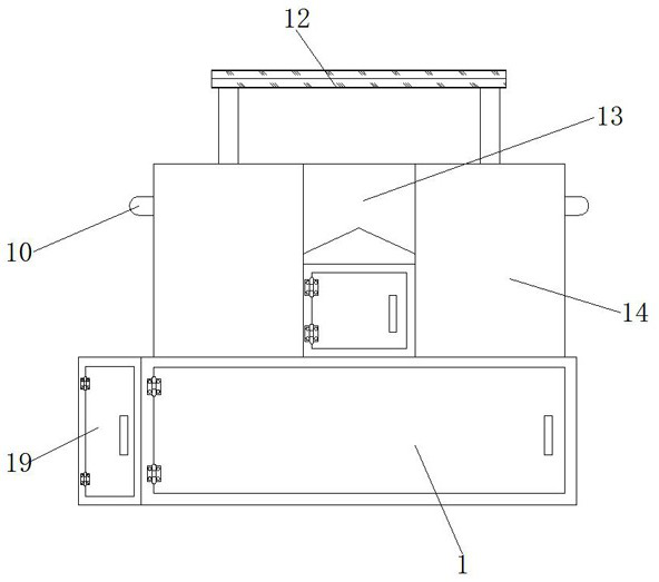 Environment-friendly multifunctional garbage treatment equipment based on garbage classification