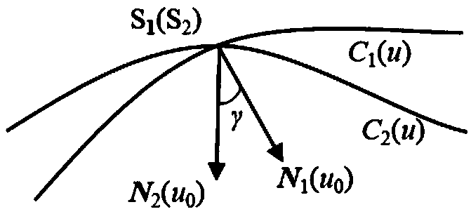 A tool positioning method suitable for side milling of non-developable ruled surfaces