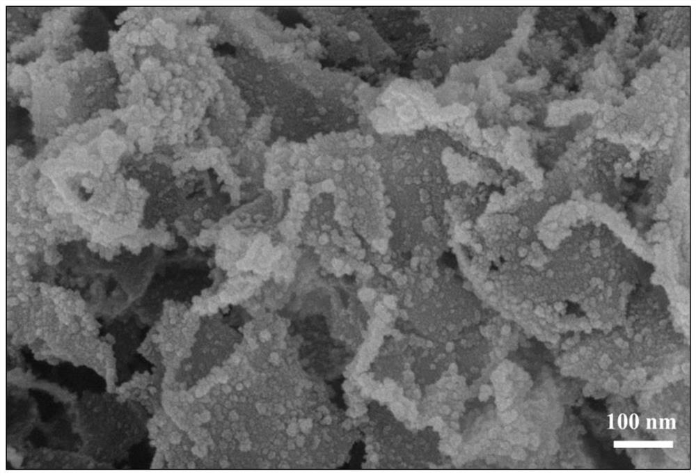 Preparation method of graphene oxide-polyethyleneimine/silicon dioxide composite aerogel