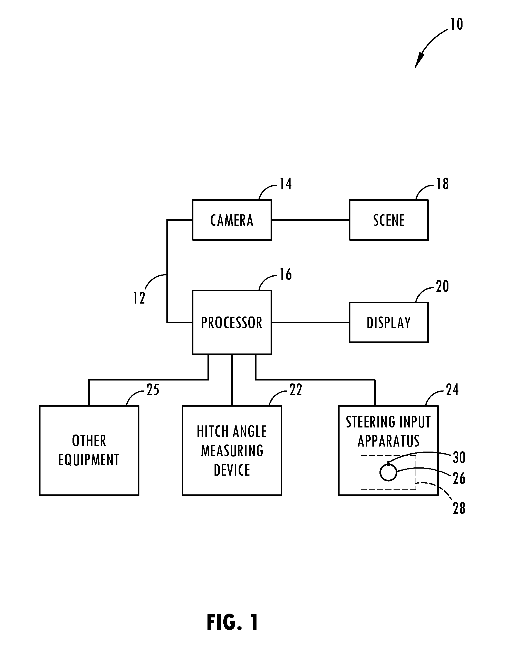 Hitch angle monitoring system and method