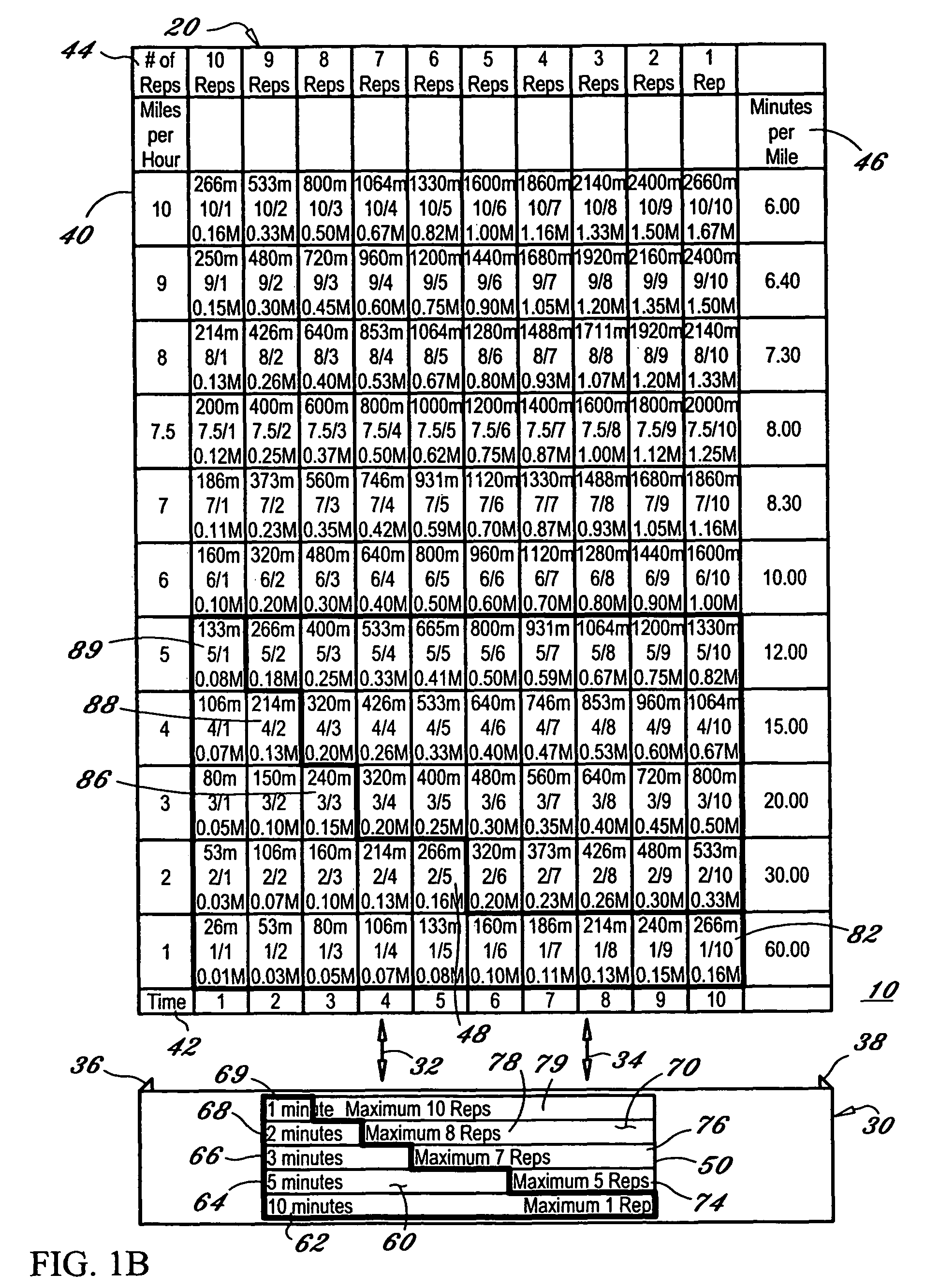 Portable device for weight loss and improving physical fitness and method therefor