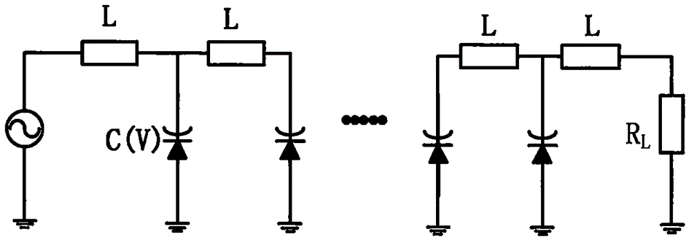 Pulse compression circuit and method based on soliton wave