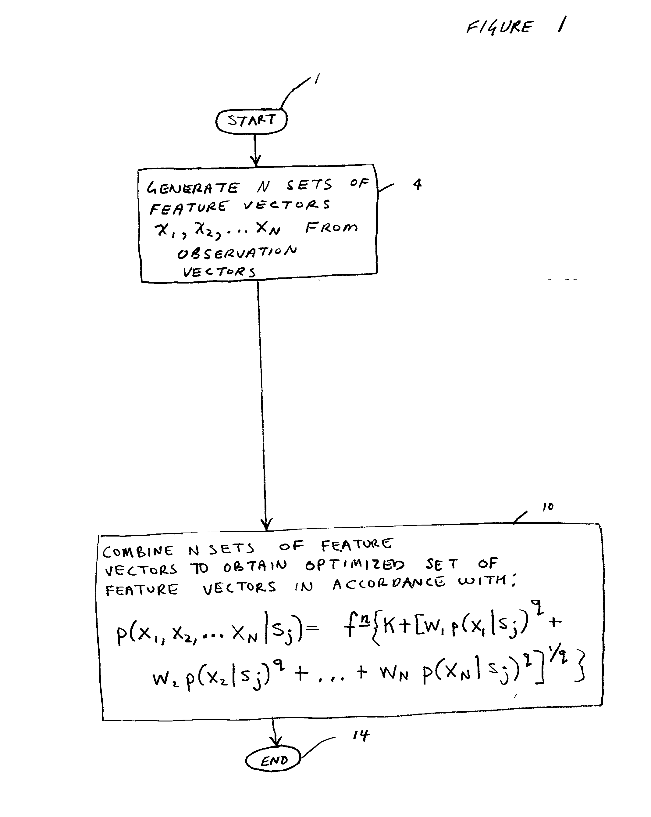 Apparatus and method for robust pattern recognition