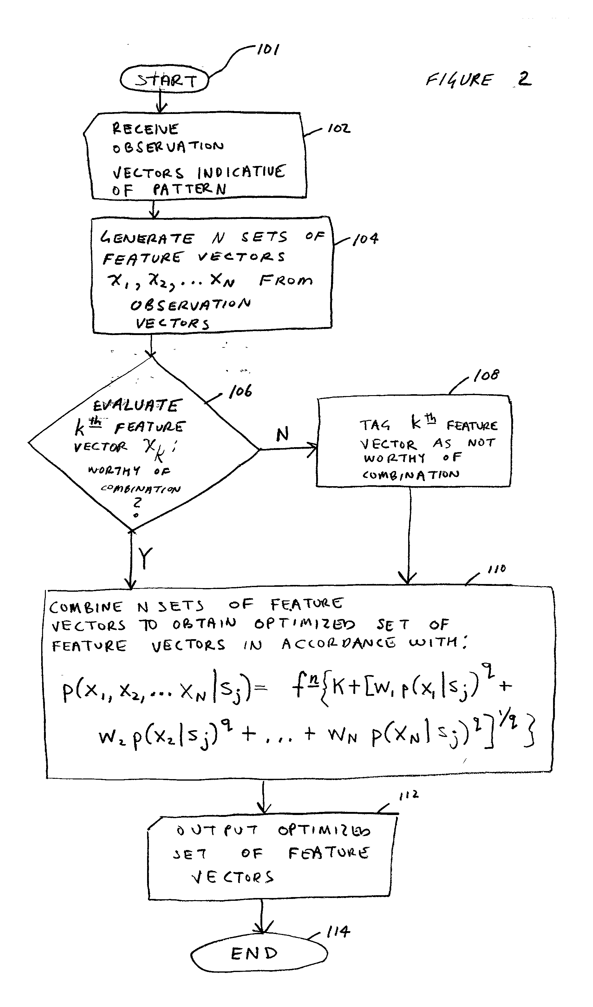 Apparatus and method for robust pattern recognition