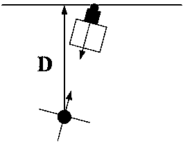 Mechanical multi-frame RF/infrared composite interference semi-physical simulation system