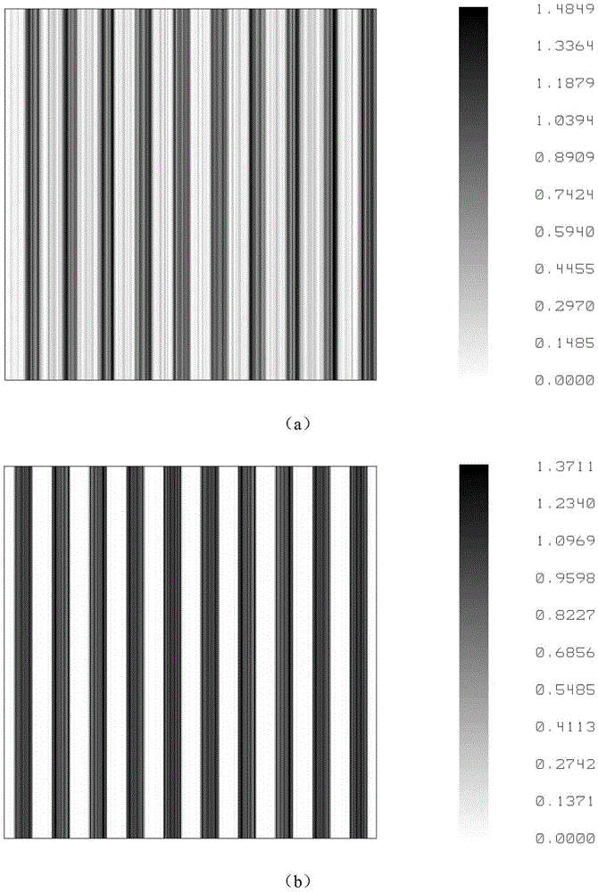 A Focus Detection Method Based on Grating Talbot Effect