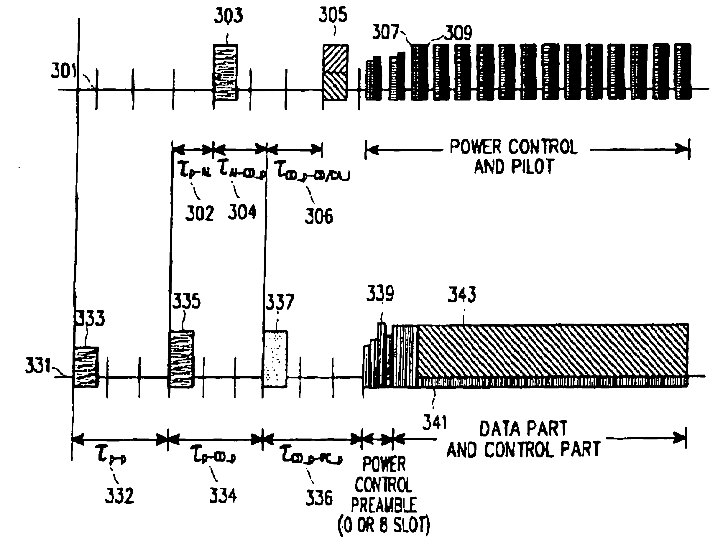 Channel assignment apparatus and method for a common packet channel in a WCDMA mobile communication system