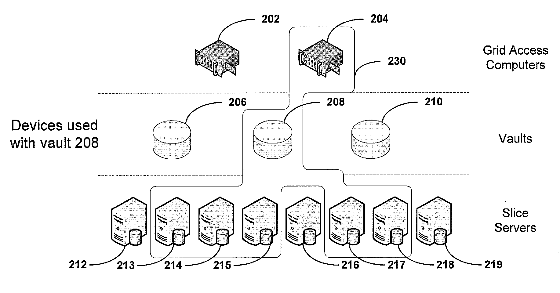 Systems, apparatus, and methods for utilizing a reachability set to manage a network upgrade