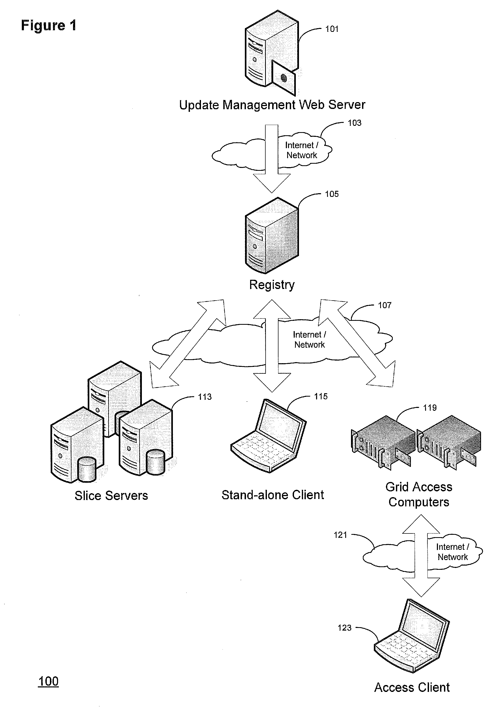 Systems, apparatus, and methods for utilizing a reachability set to manage a network upgrade