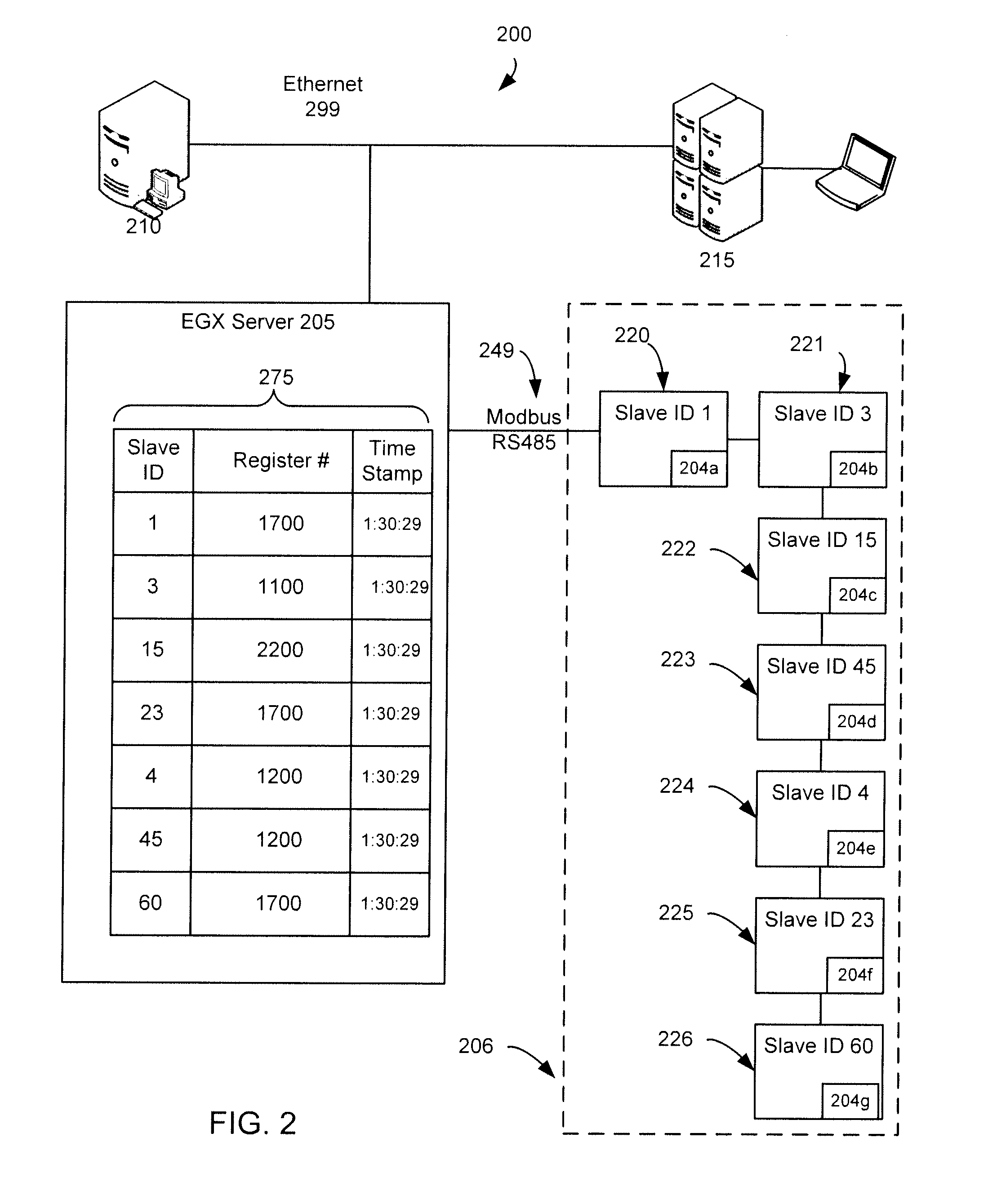 Intelligent ethernet gateway system and method for optimizing serial communication networks